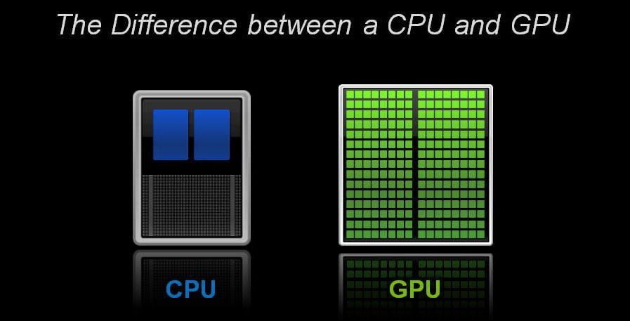 Mejeriprodukter regulere Emotion Is It Time to Invest in GPU Rendering? - Workstation Specialists