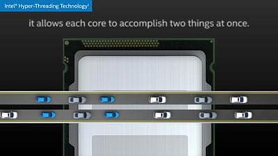 Intel Hyper Threading