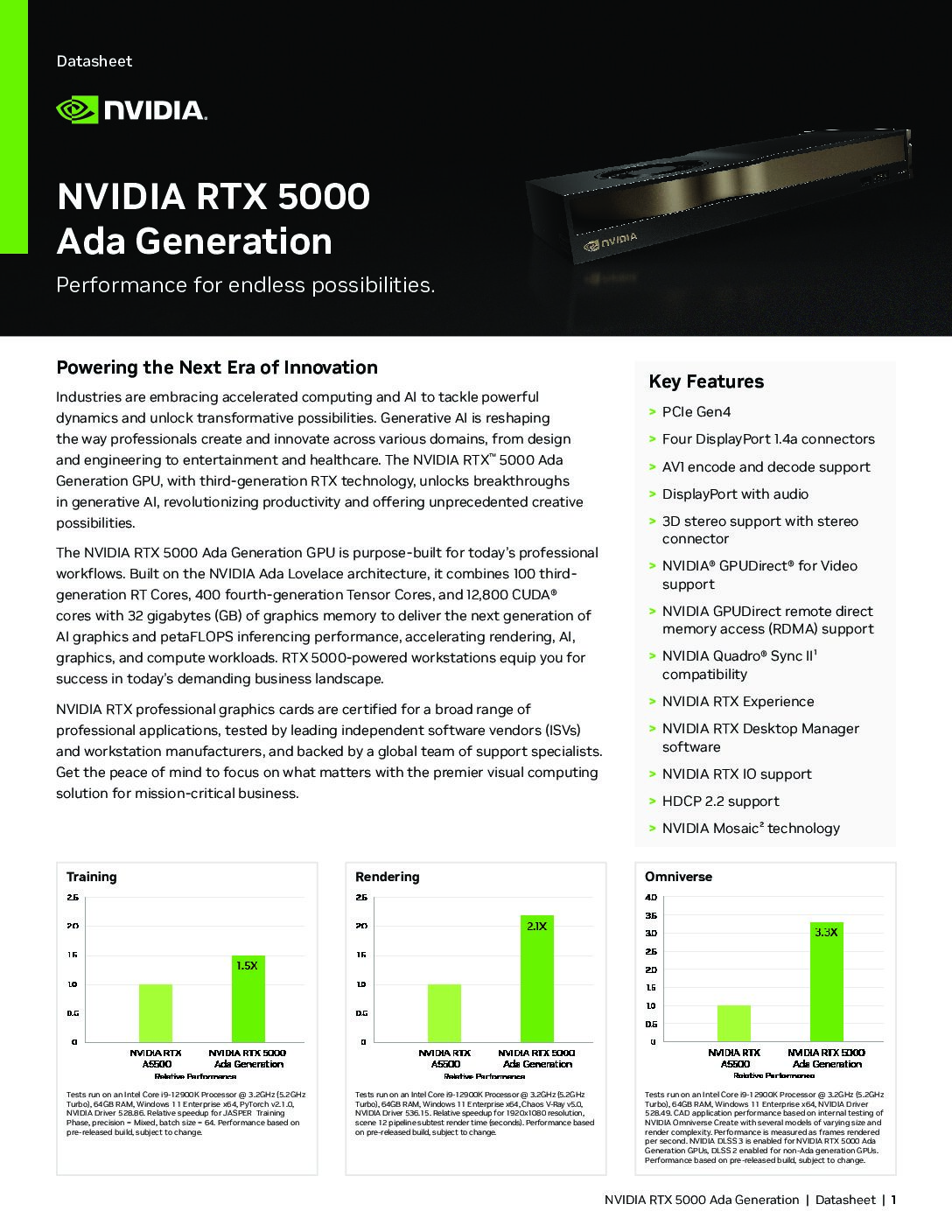 Nvidia GeForce RTX 5000 release date estimate